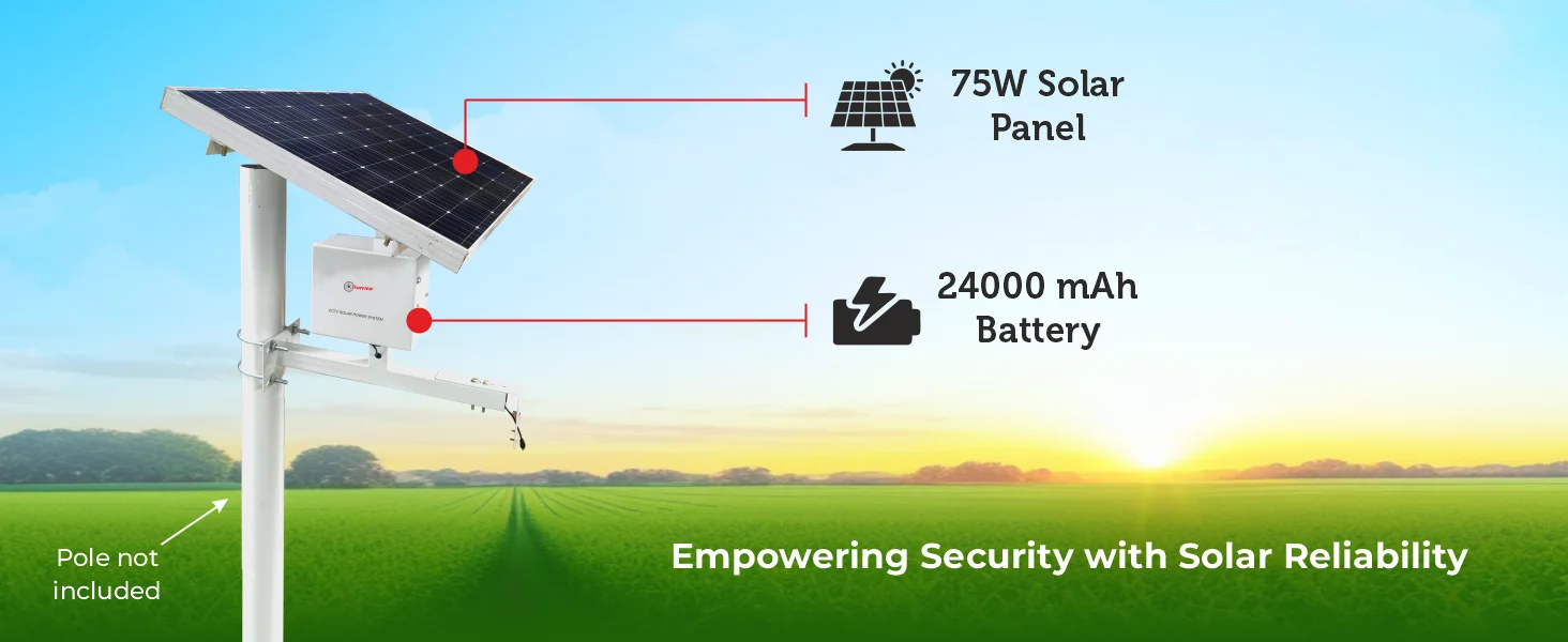 CCTV 75W Solar Power System 02