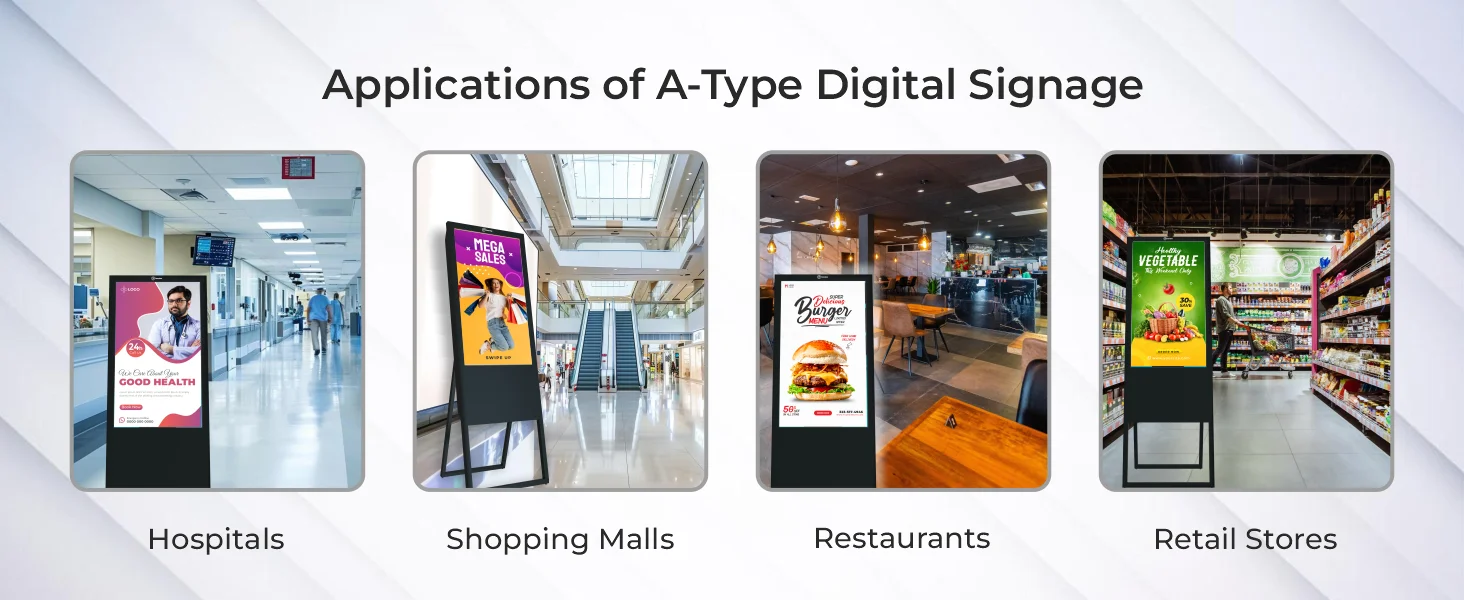 A Type Easel Digital Signages 1464x600 05