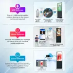 Digital Signage Advertising