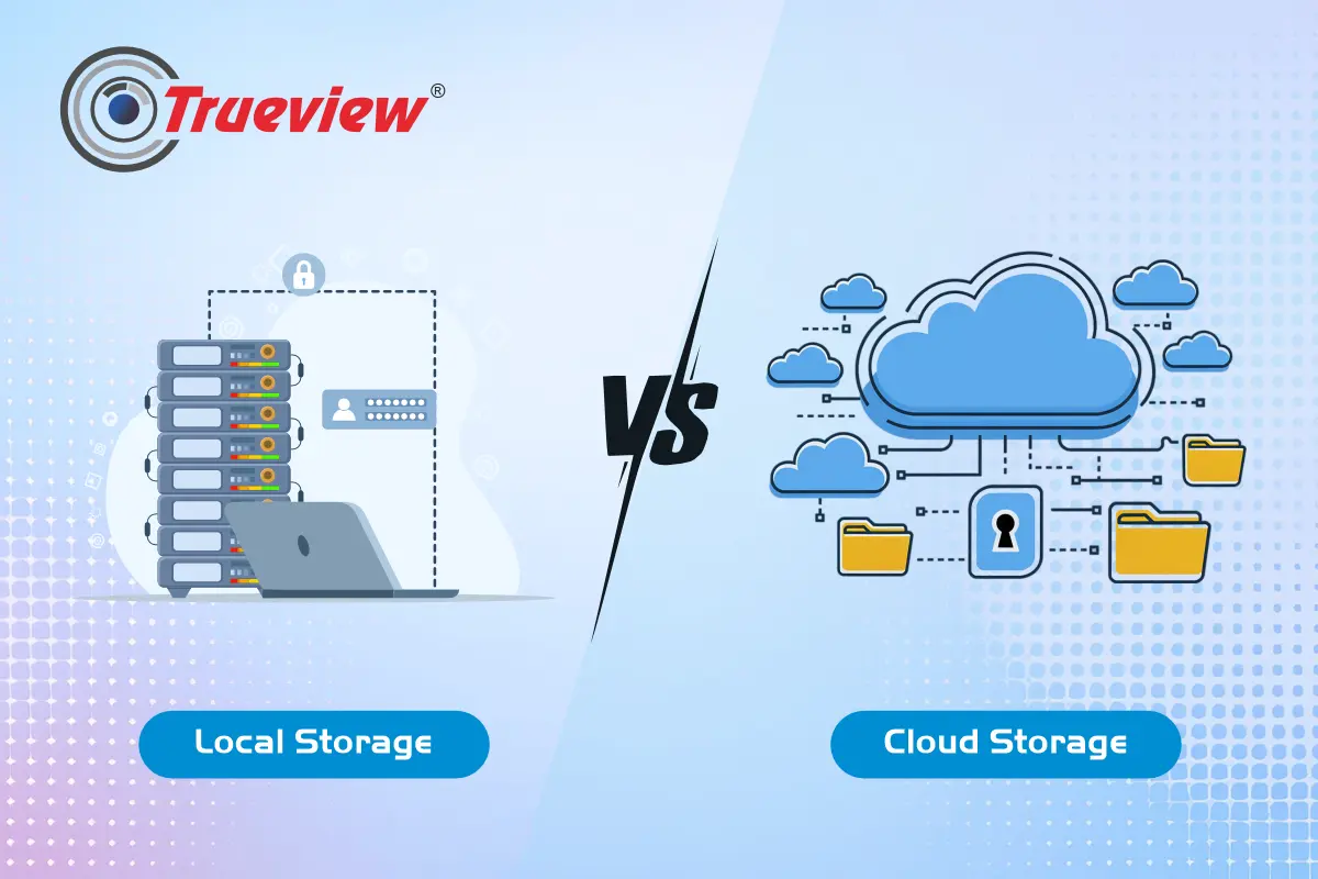 CCTV Cloud Recording