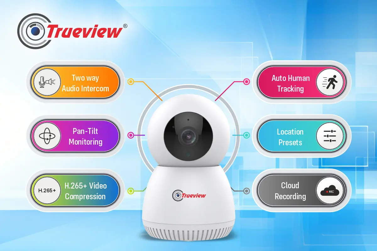 Best Home WiFi Camera