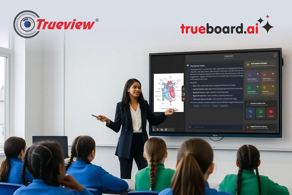 Digital Board for Teaching