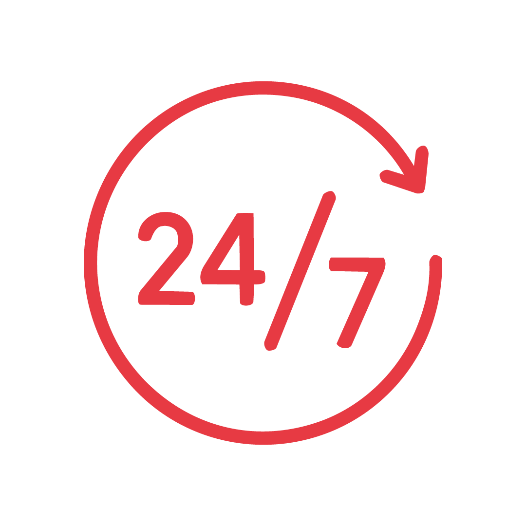 Reliable 247 Performance