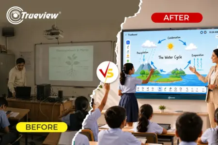 Smart Board for Classroom